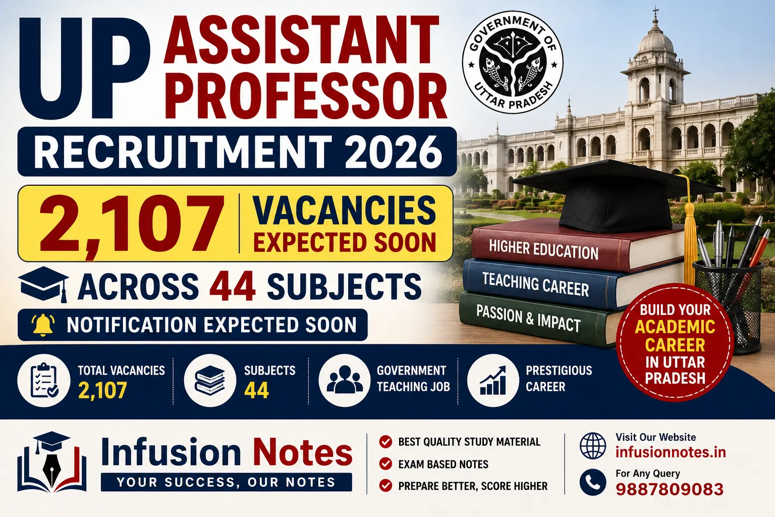 UP Assistant Professor Recruitment 2026