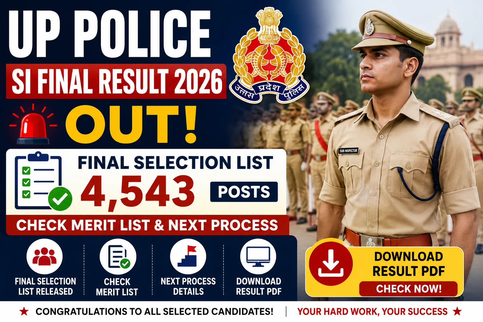UP Police SI Final Result 2026