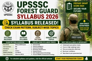 UPSSSC Forest Guard Syllabus 2026