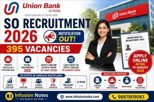 Union Bank SO Recruitment 2026