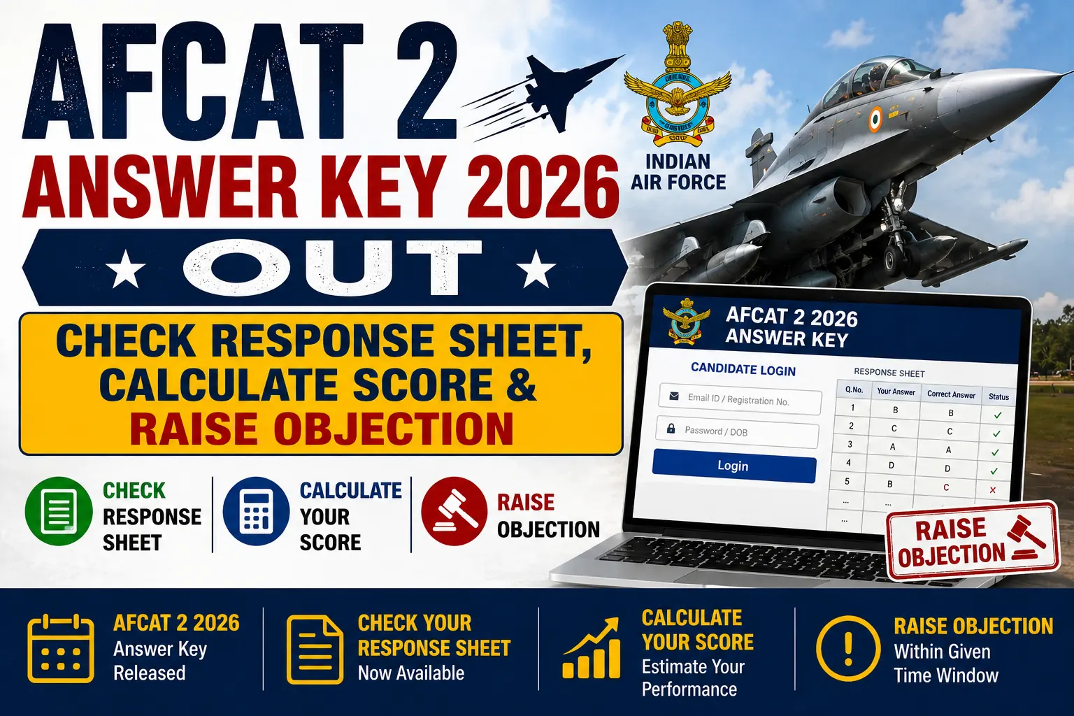 AFCAT 2 Answer Key 2026
