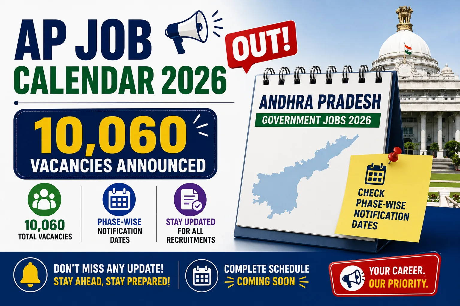 AP Job Calendar 2026