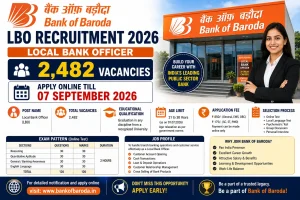 Bank of Baroda LBO Recruitment 2026