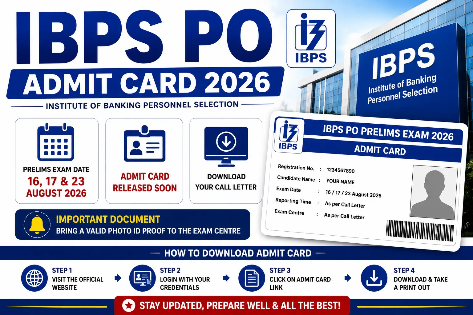 IBPS PO Admit Card 2026