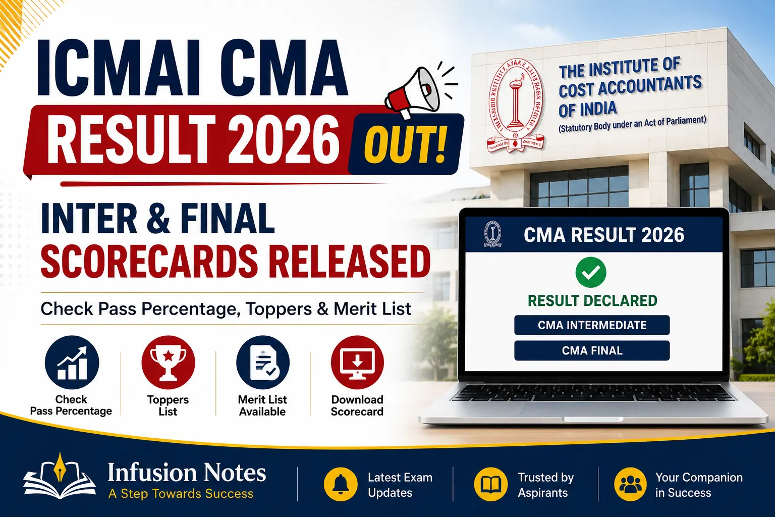 ICMAI CMA Result 2026