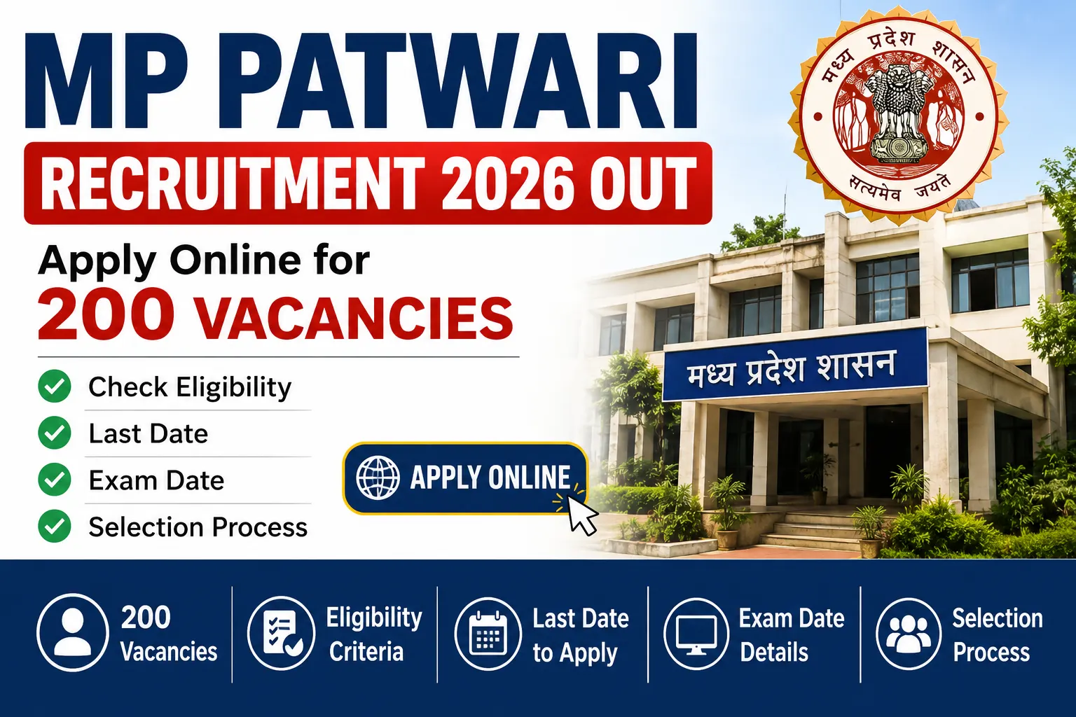 MP Patwari Recruitment 2026