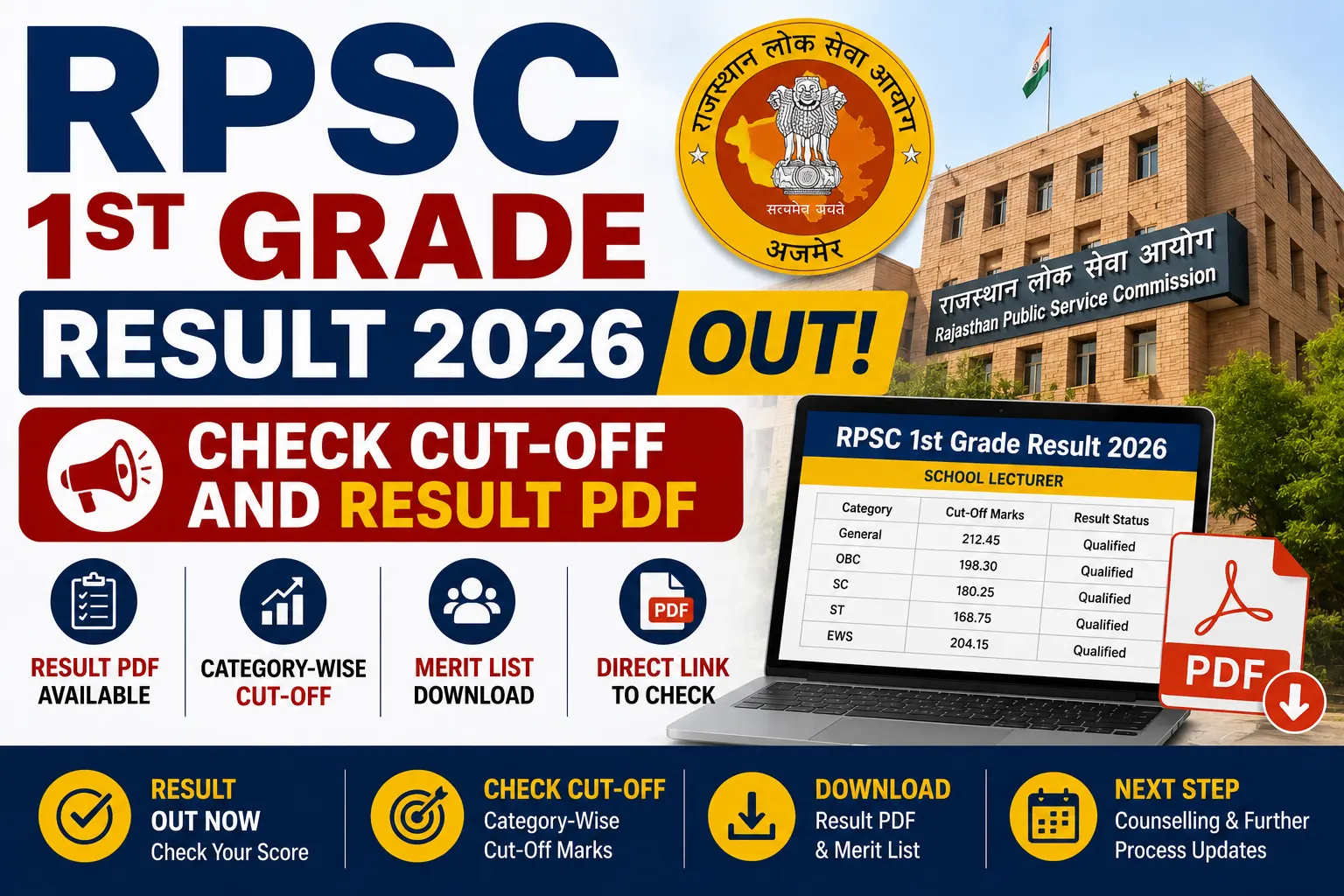 RPSC 1st Grade Result 2026