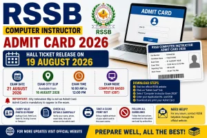 RSSB Computer Instructor Admit Card 2026