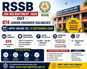 RSSB JEN Recruitment 2026