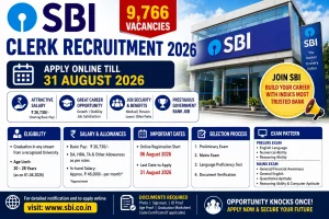 SBI Clerk Recruitment 2026
