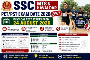 SSC MTS Havaldar PET
