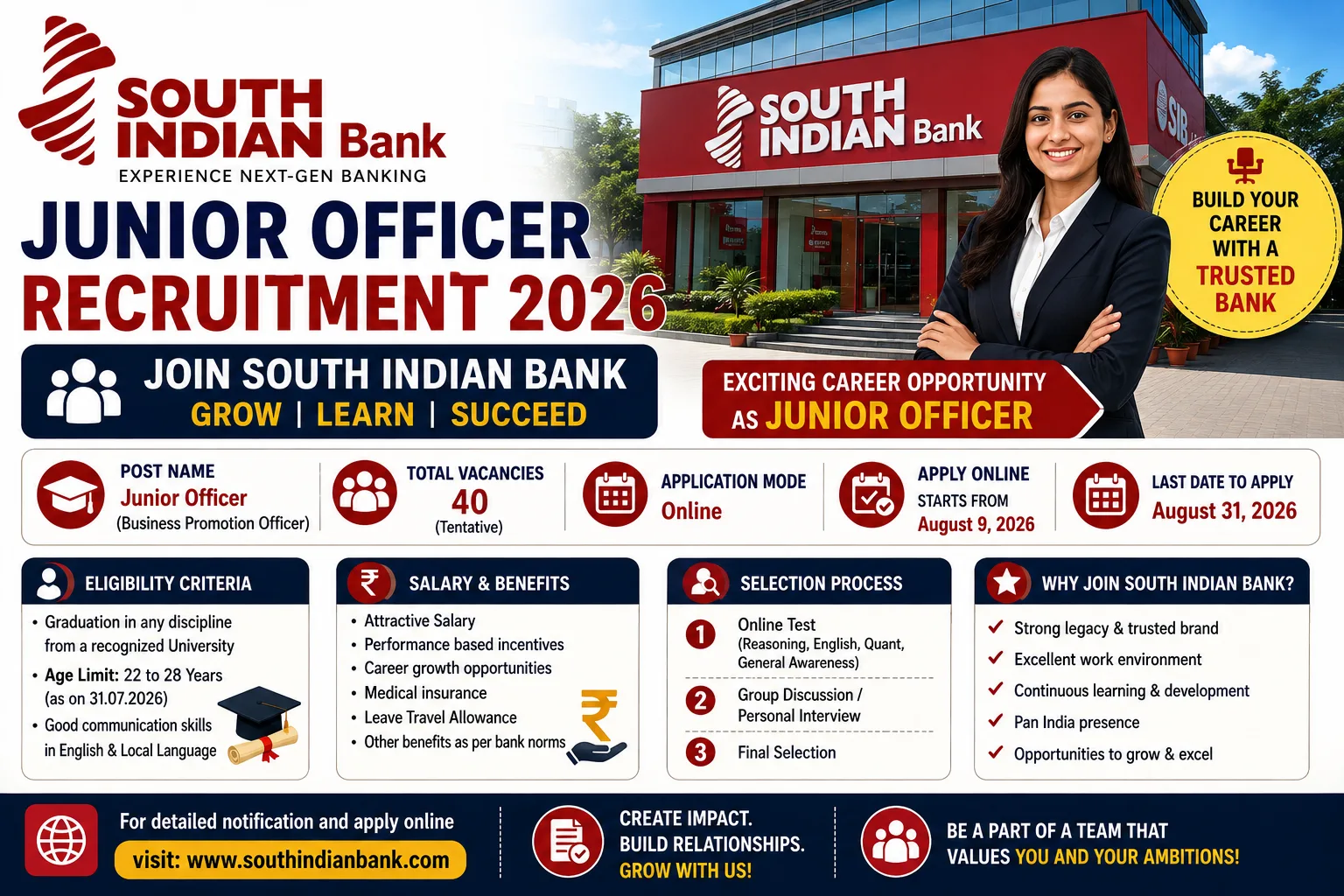 South Indian Bank Junior Officer Recruitment 2026